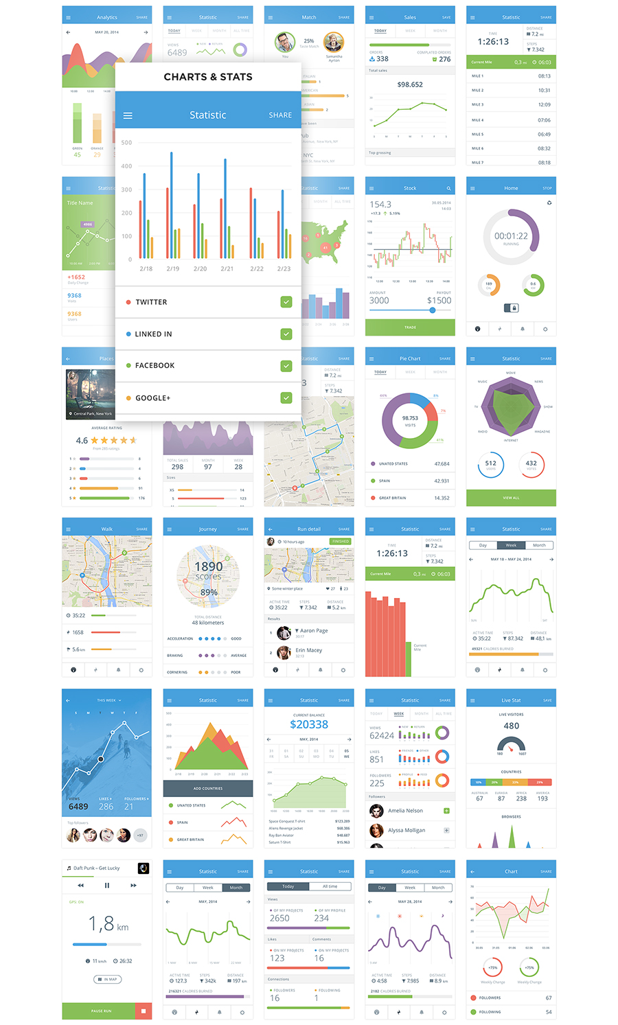 应用程序UI工具包Bolt UI Kit