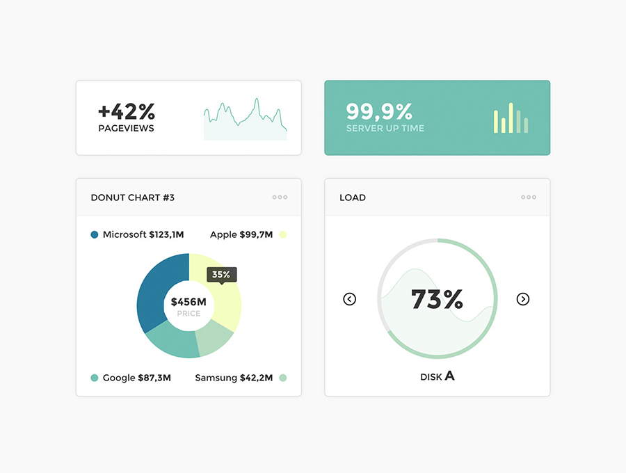 面板管理PSD模板Dashboard Admin Panel