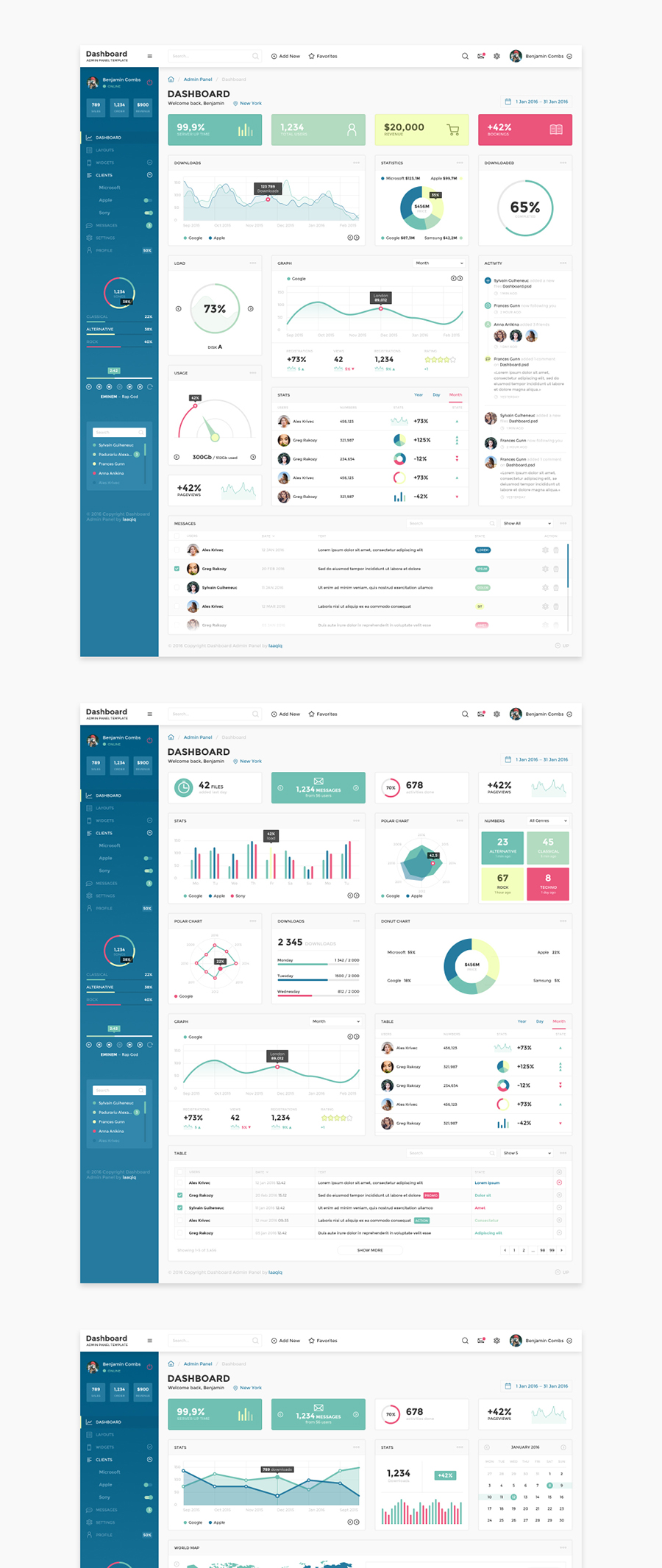 面板管理PSD模板Dashboard Admin Panel