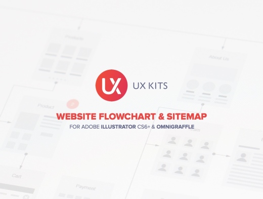 WEB流程图模板Website Flowchart &