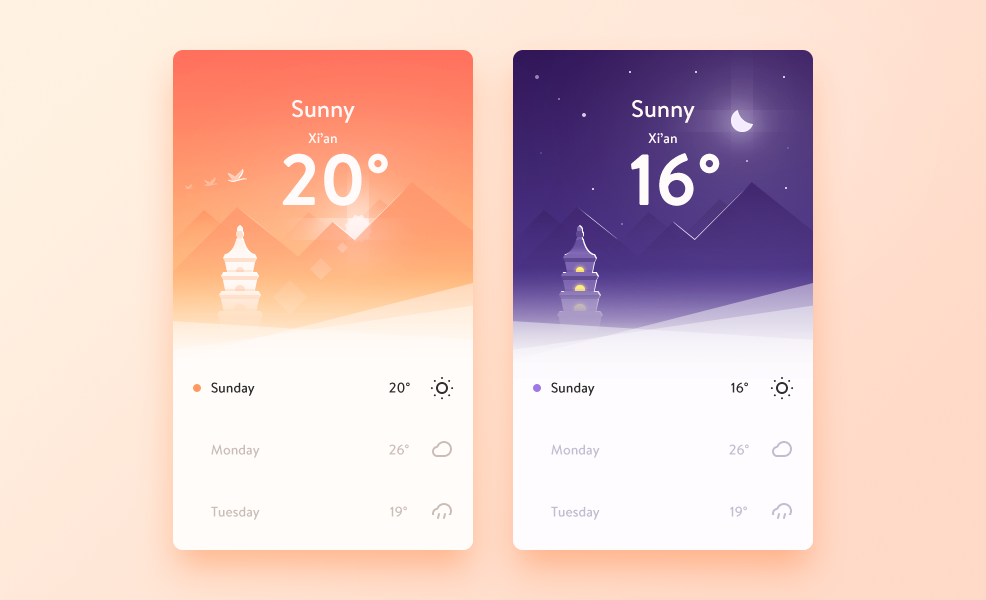 Weather Daily UI #016 每日UI源文件