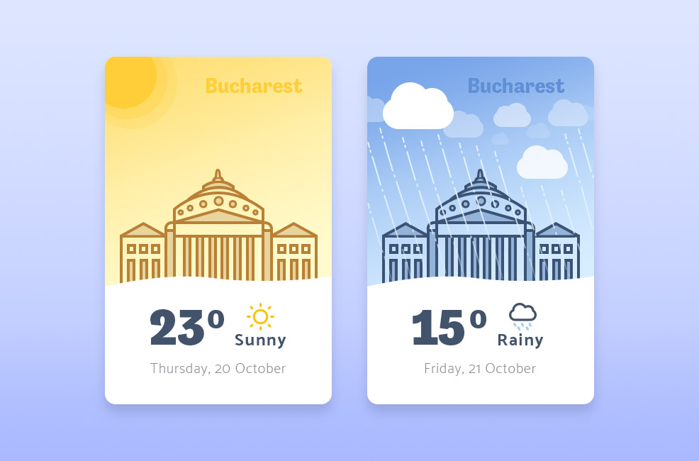 Weather App Daily UI #026 每日UI