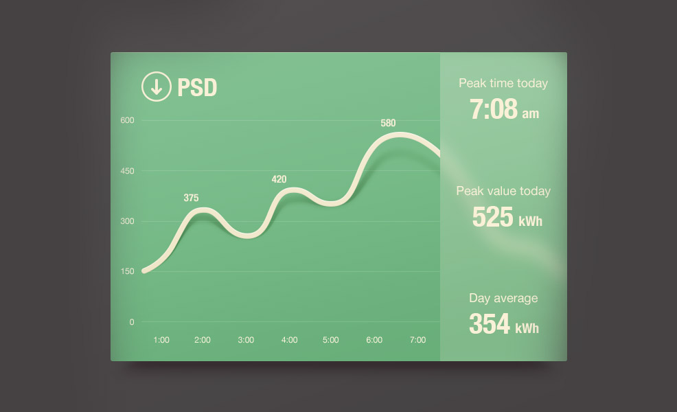 Graph Widget UI Daily UI #040