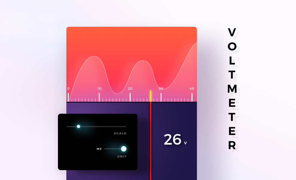 Voltmeter Daily UI #075 每日UI源文