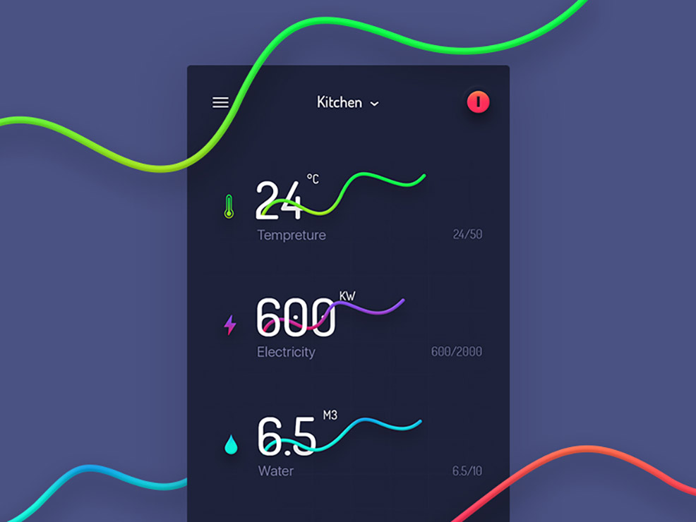 IOT Concept Daily UI #083 物联网概