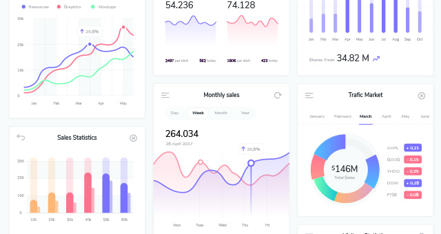 图表统计报告设计素材Dashboard Infographi