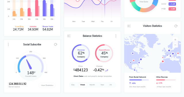 图表统计报告设计素材Dashboard Infographi