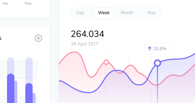 图表统计报告设计素材Dashboard Infographi