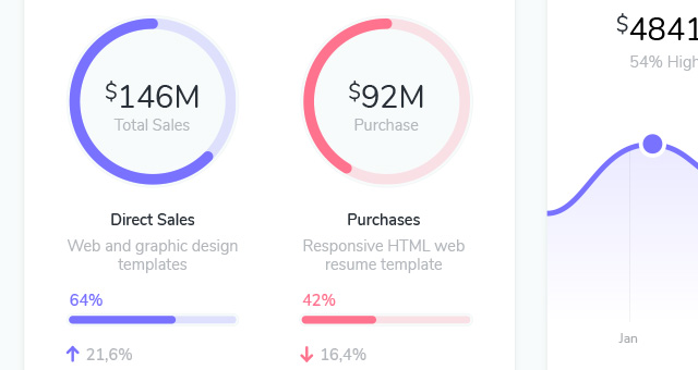 图表统计报告设计素材Dashboard Infographi