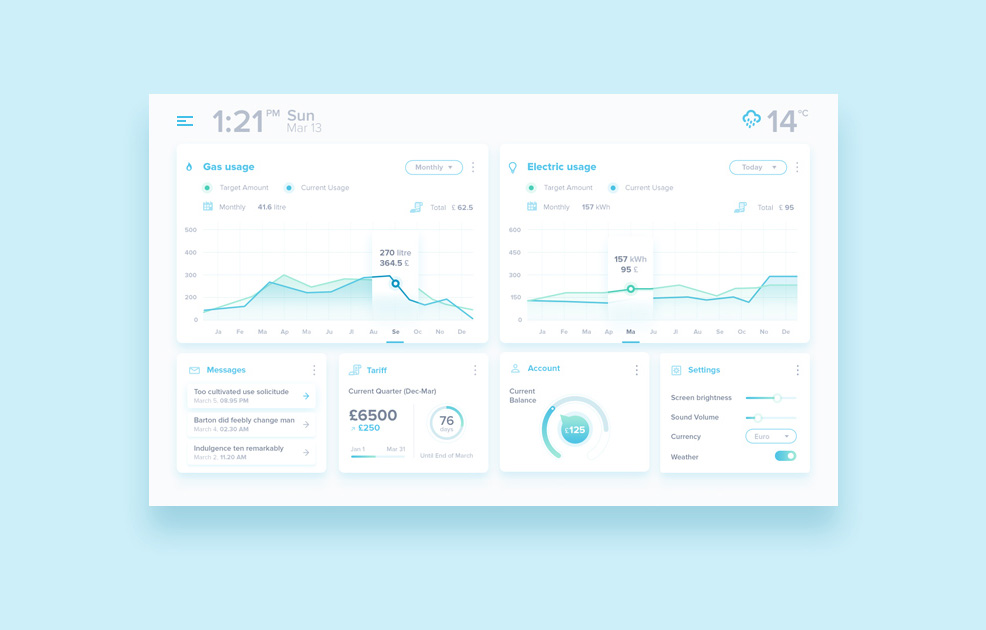 Simple IoT Dashboard 每日UI源文件分享