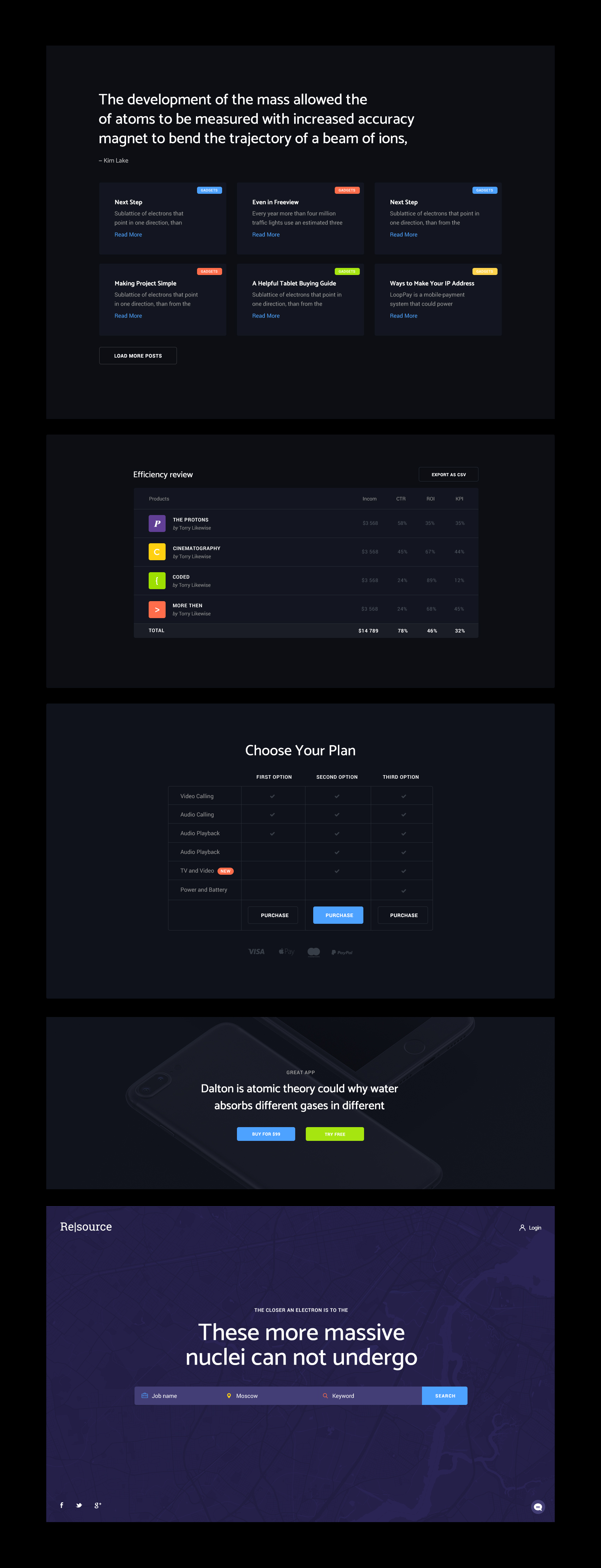 UI Kit Resource Vol027