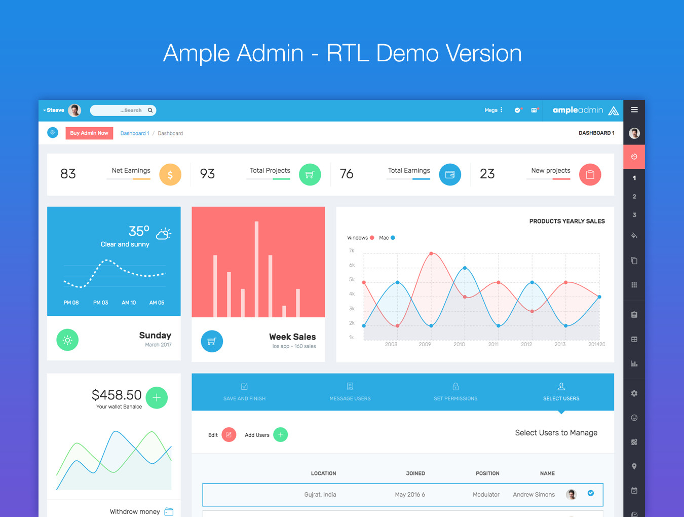 Ample Admin Template