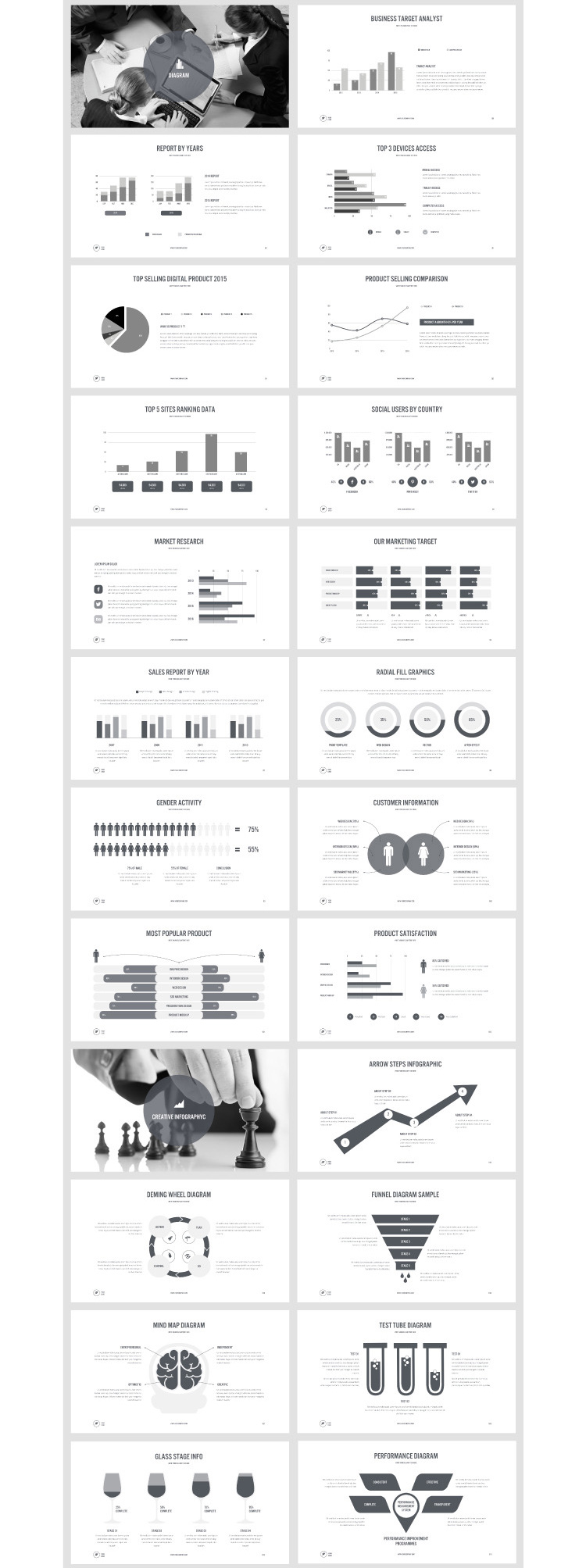 Multipurpose PowerPoint Presen