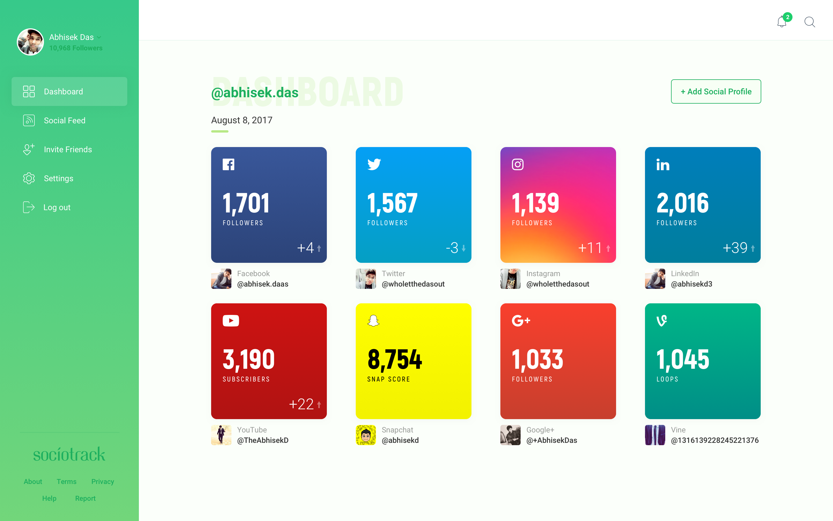 Sociotrack Dashboard 每日UI源文件分享