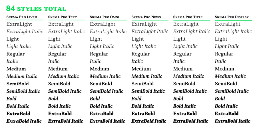 Skema Pro Typefamily Demo