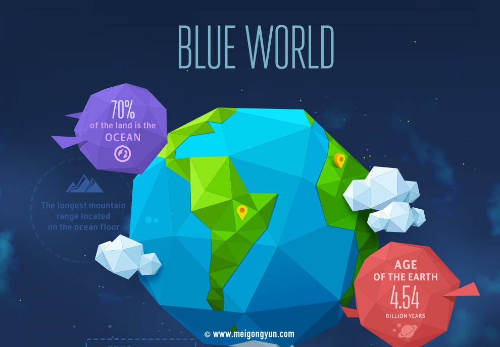 蓝色卡通星球矢量元素Blue cartoon planet
