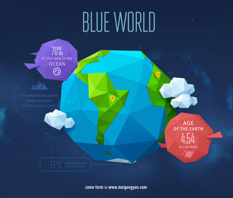 蓝色卡通星球矢量元素Blue cartoon planet