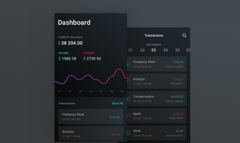 Finance Ui 每日UI源文件分享 Daily UI