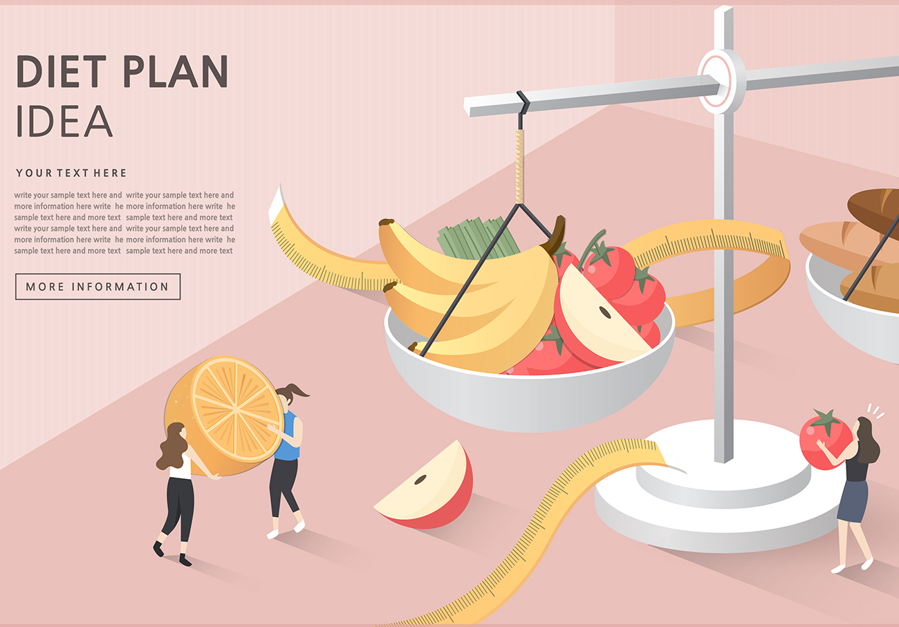 Diet Plan Idea 水果均衡健康饮食理念研究分析A