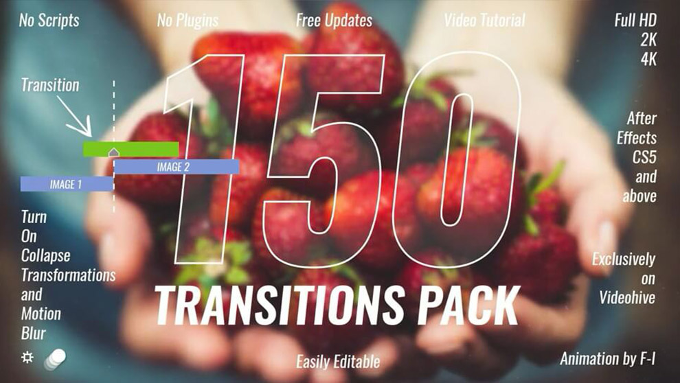 150组图形切换遮罩视频转场Transitions Pack