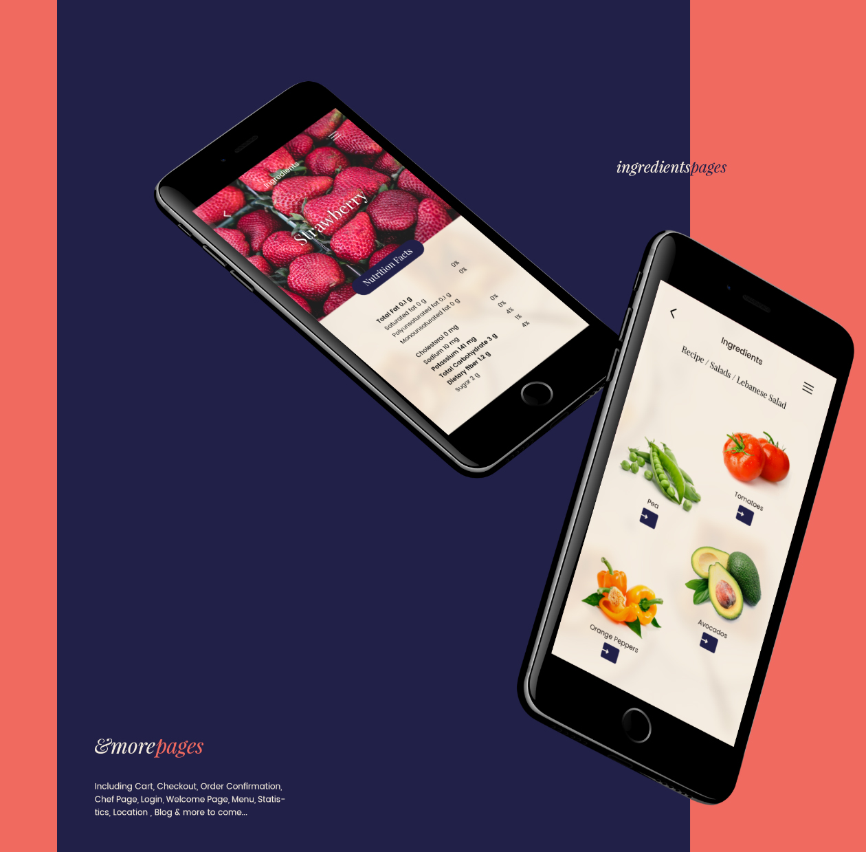 专业米其林餐厅级别高品质UI套装App Ui Kits Ps