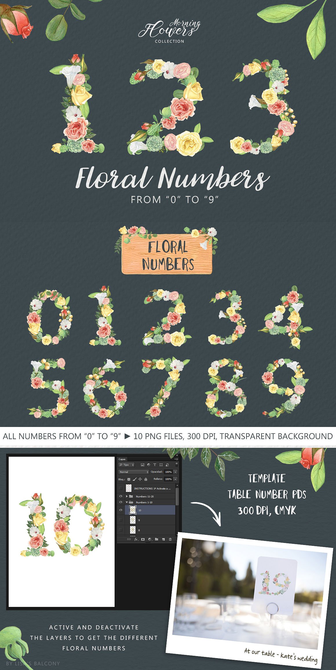 花卉数字高清PNG免抠图 Floral Numbers #1