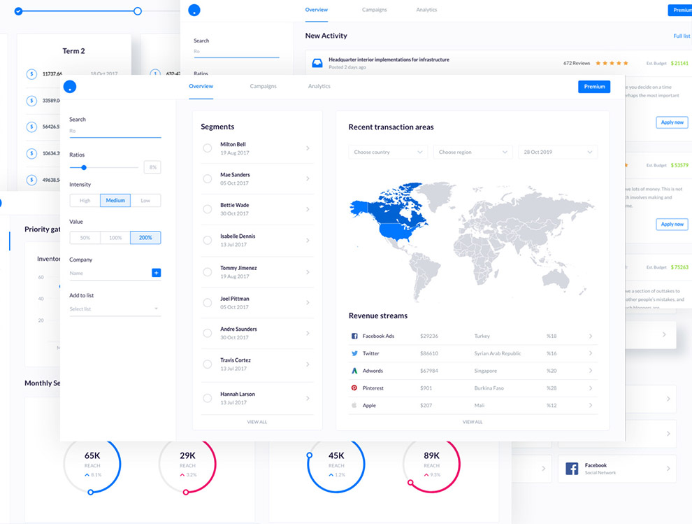 Web Dashboard UI Kit40个仪表板网页设计