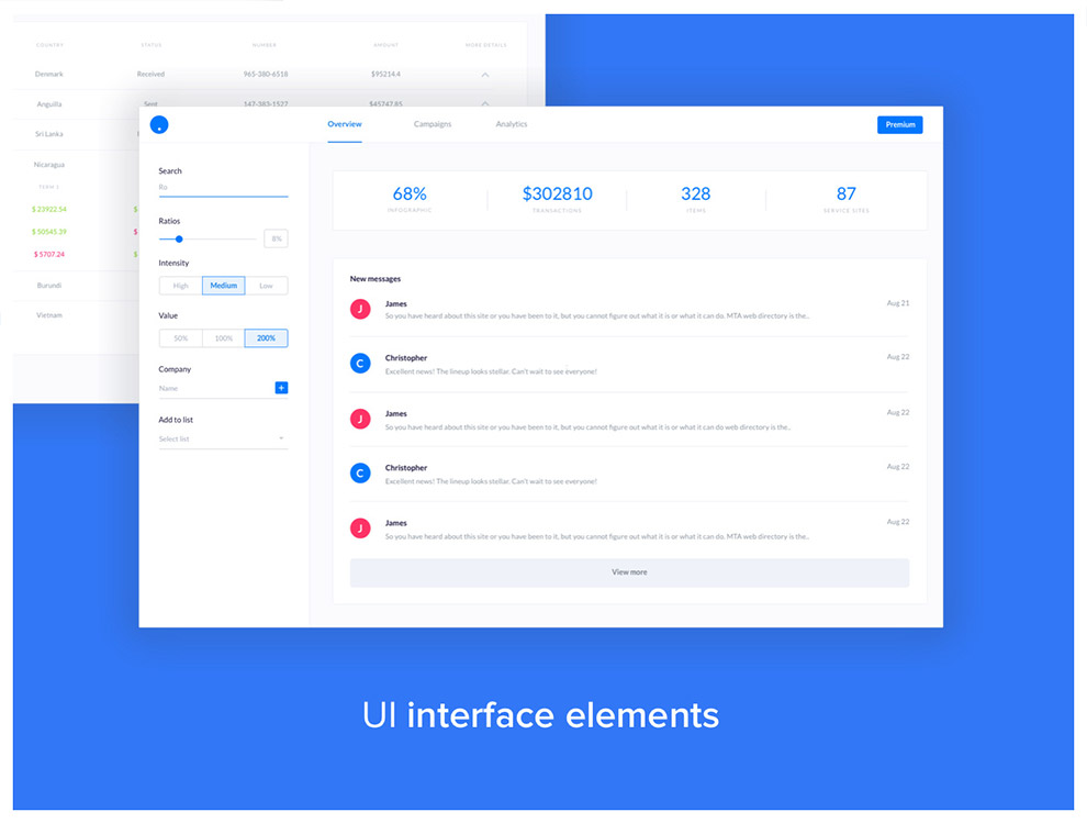 Web Dashboard UI Kit40个仪表板网页设计