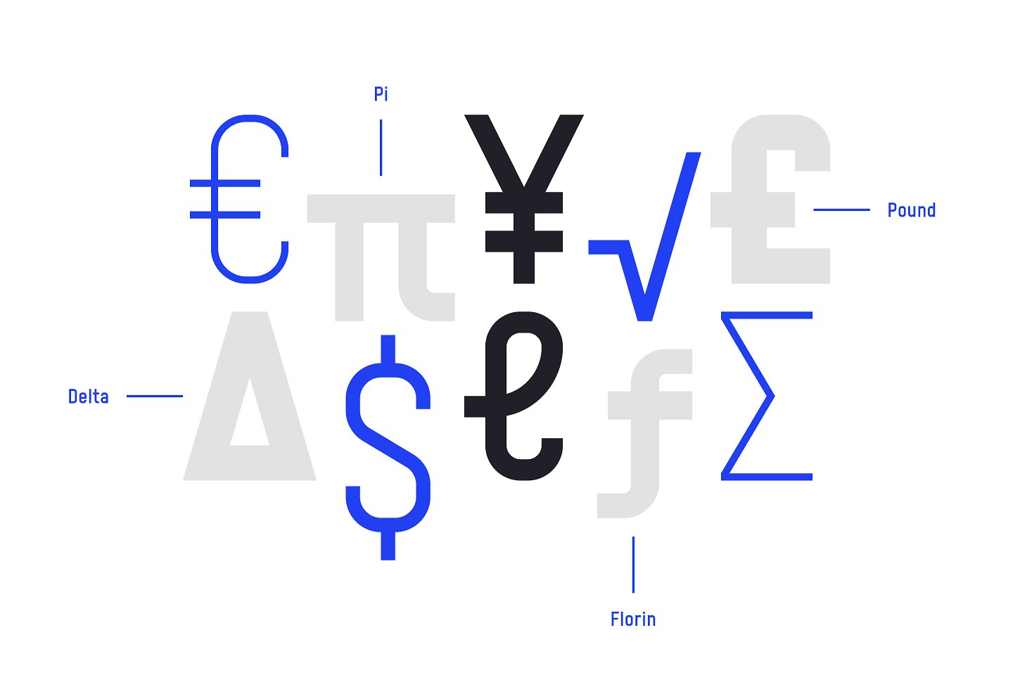 一套简单大气的非衬线英文字体 Manifest Type F