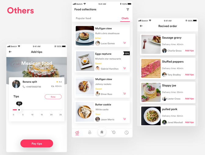 甜美可爱的美食点餐外卖派送APP UI KITS套装FOOD