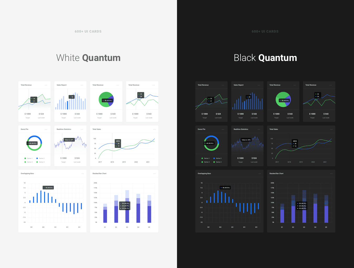 2套强大的黑白配色网页UI套件素材 Quantum UI K