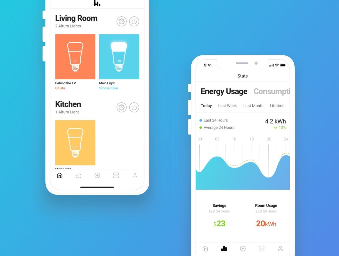 高度定制的UI套件工具包 Altum iOS UI Kit