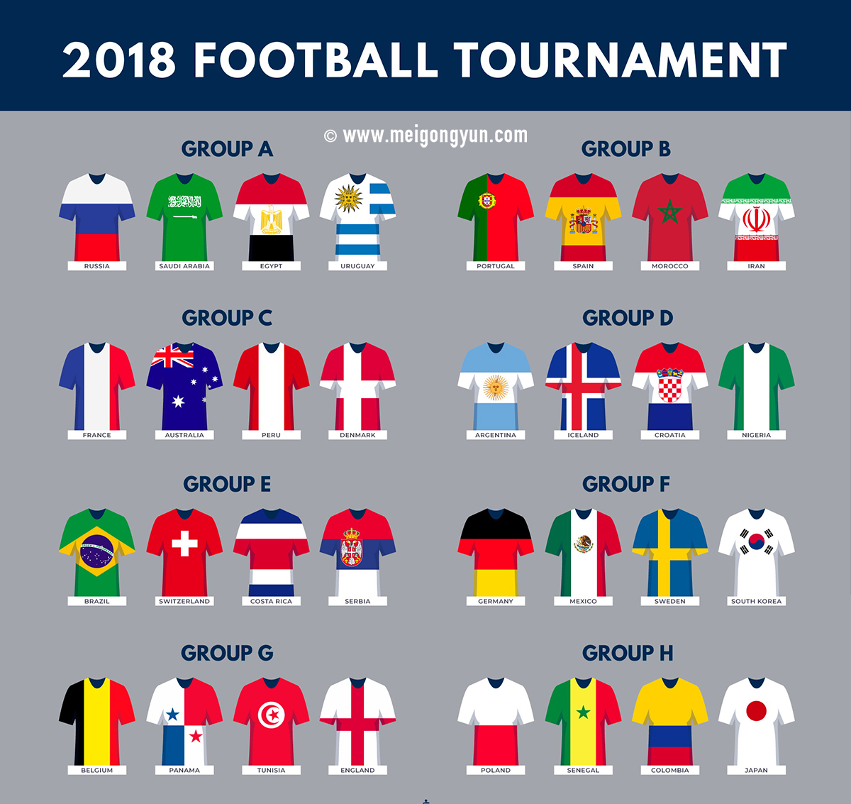 2018俄罗斯世界杯国际足球比赛队服球衣海报挂画设计模板ai