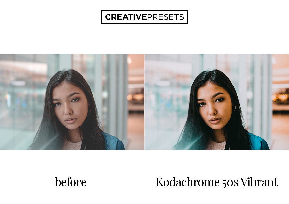 Vintage Film Lightroom Presets