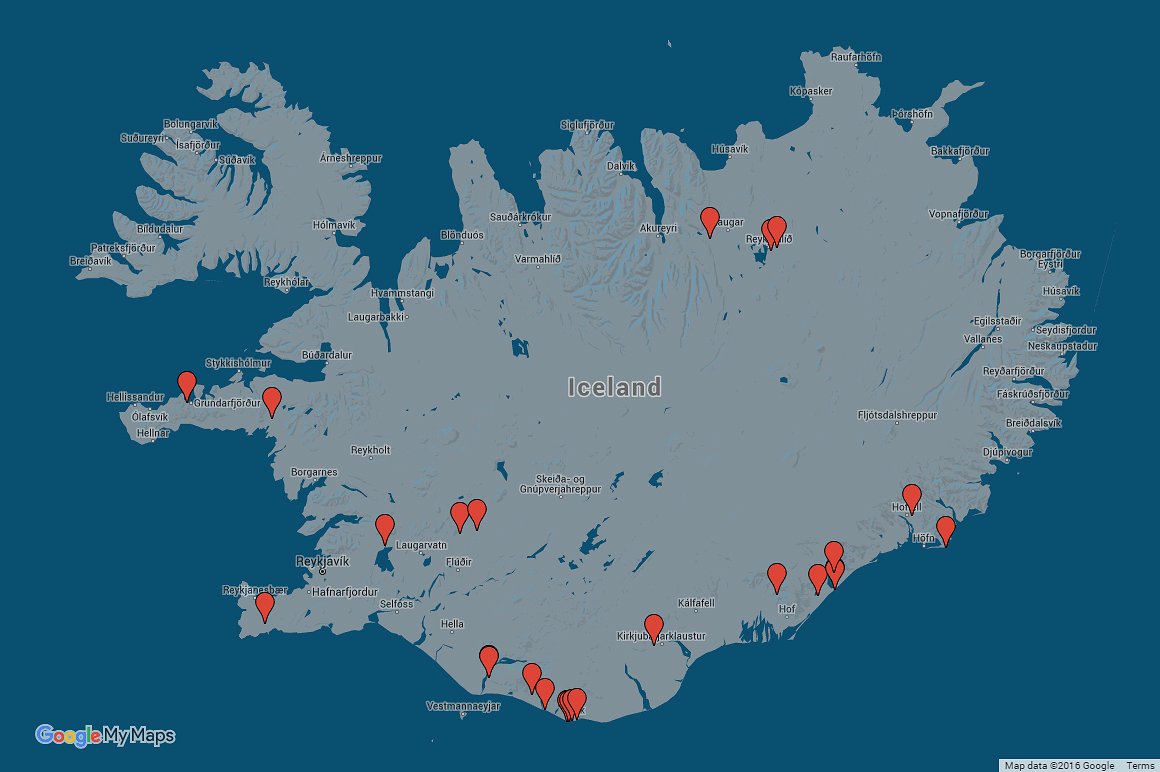 50款冰岛冬季Lightroom预设Iceland Wint