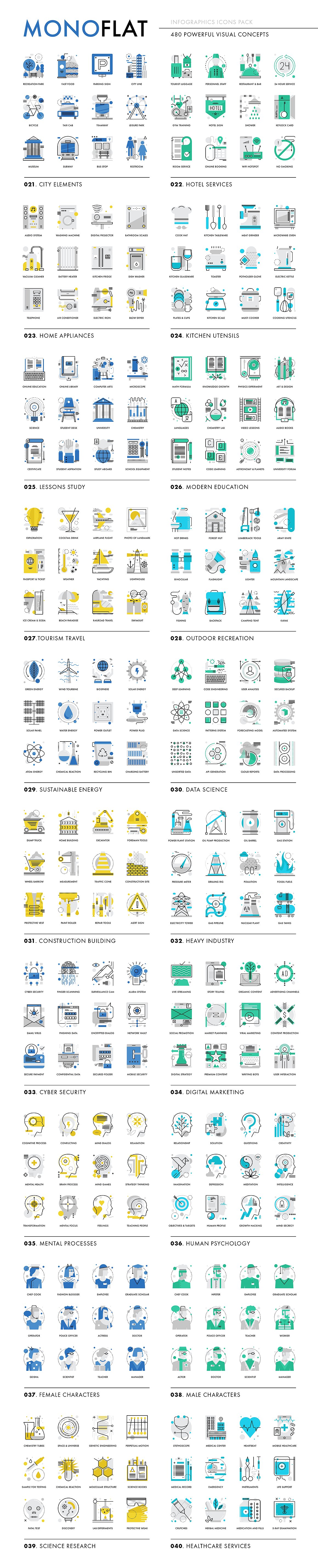 Monoflat 信息图表图标合集 Infographics