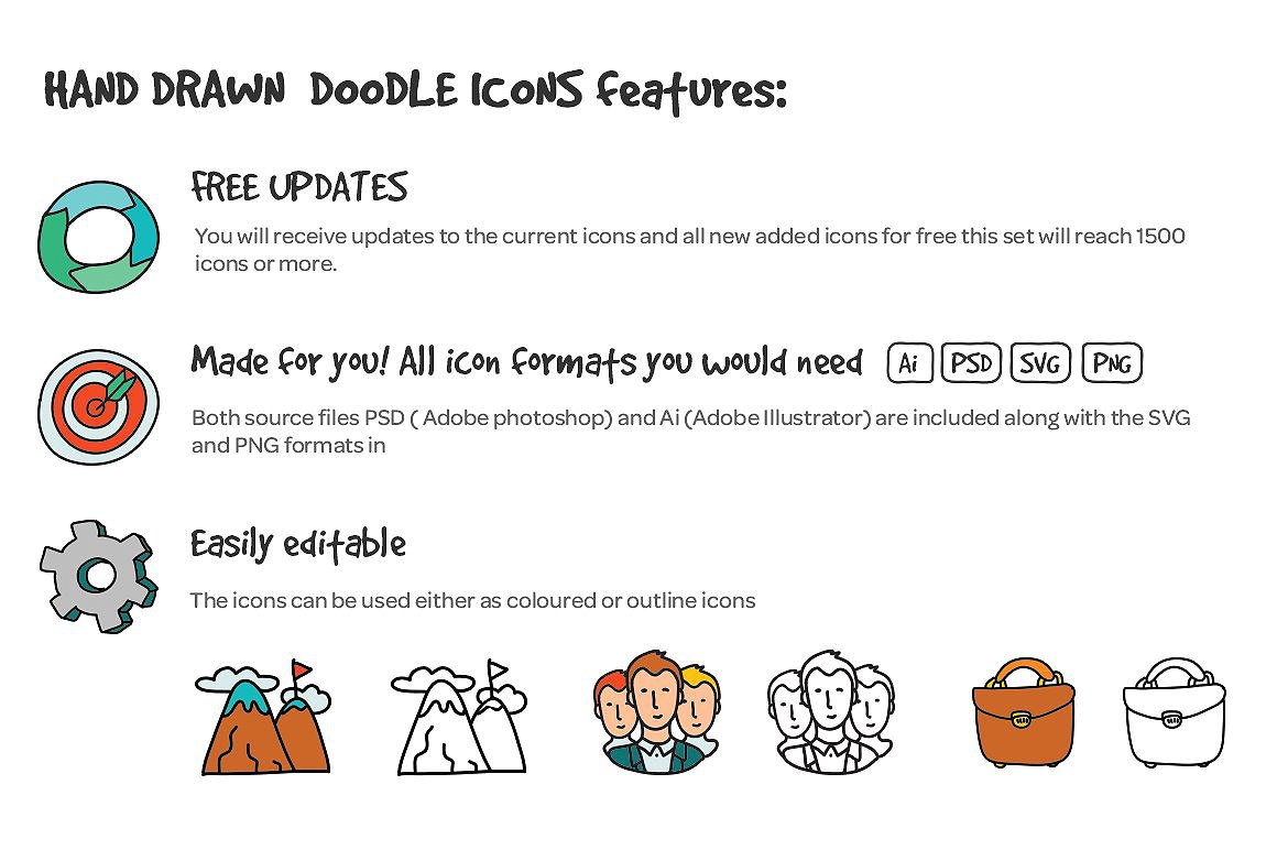 1000 Hand Drawn Doodle Icons