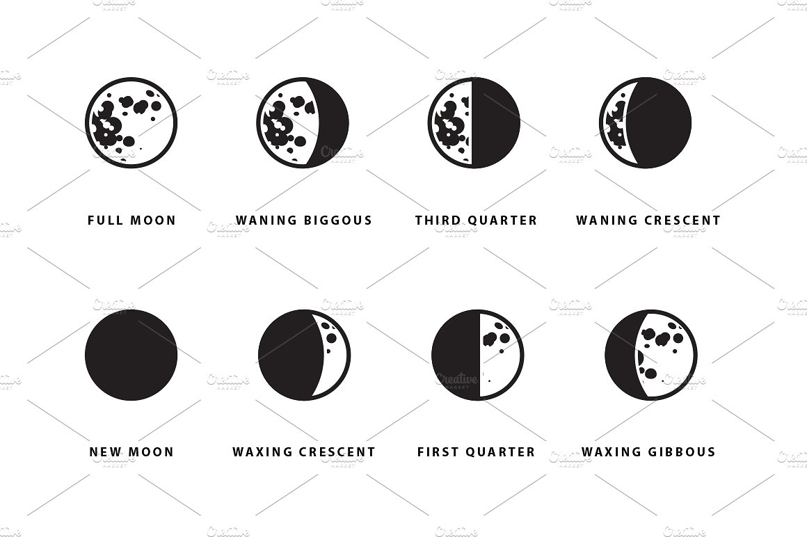 Moon Phases Icon Set