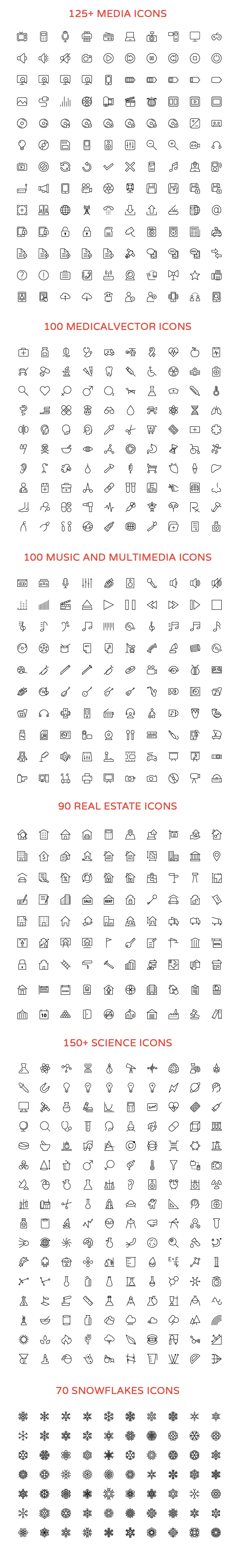 2800 Line Vector Icons Bundle