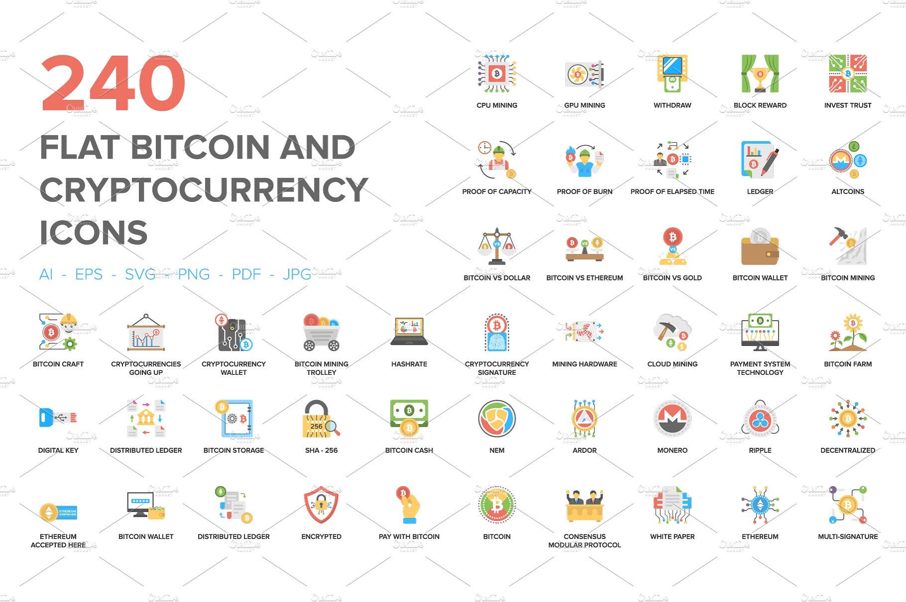 240 Bitcoin and Cryptocurrency