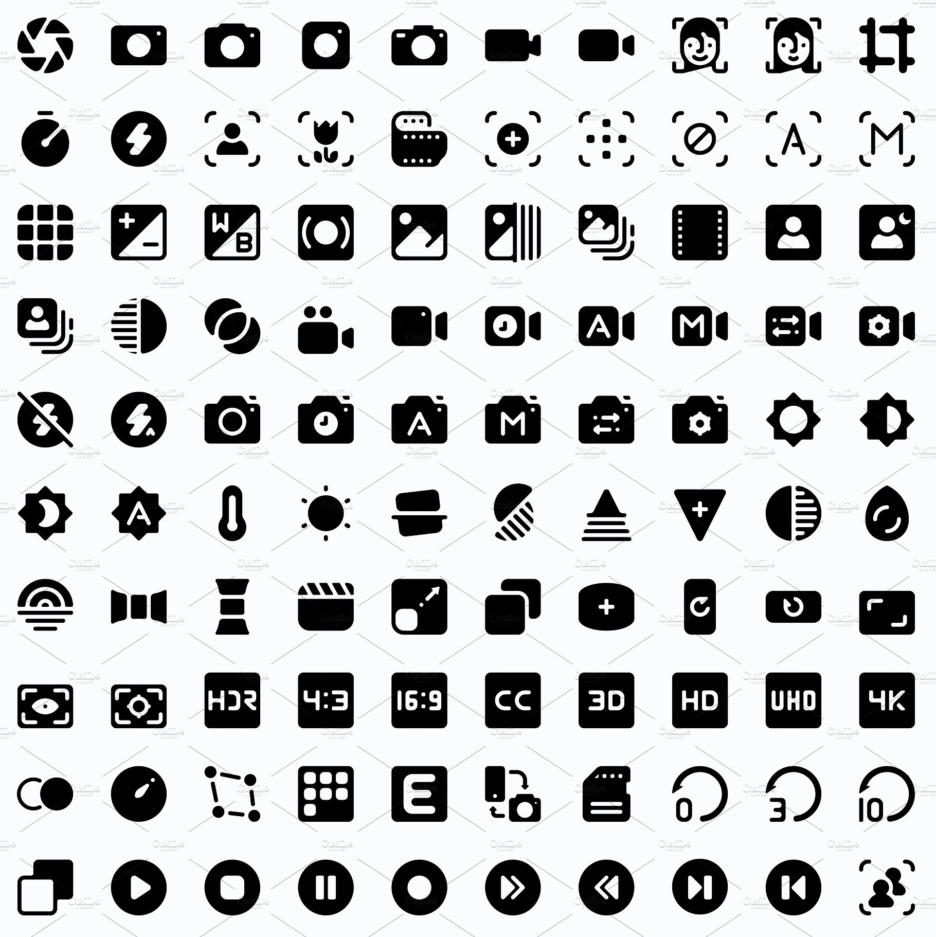 Roundies 2200 Solid Icons