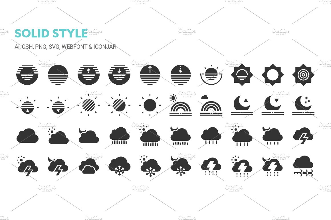 Weather Icons