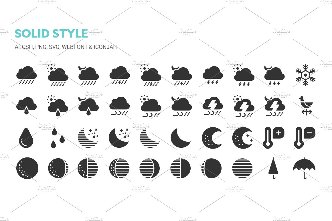 Weather Icons