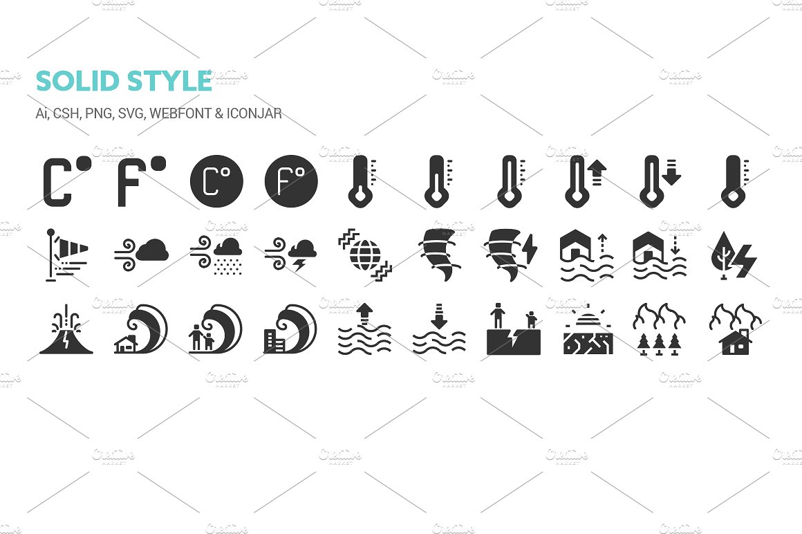 Weather Icons