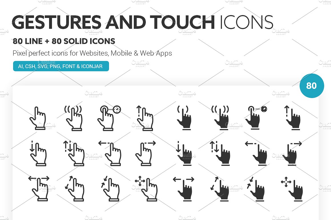 Gestures and Touch Icons