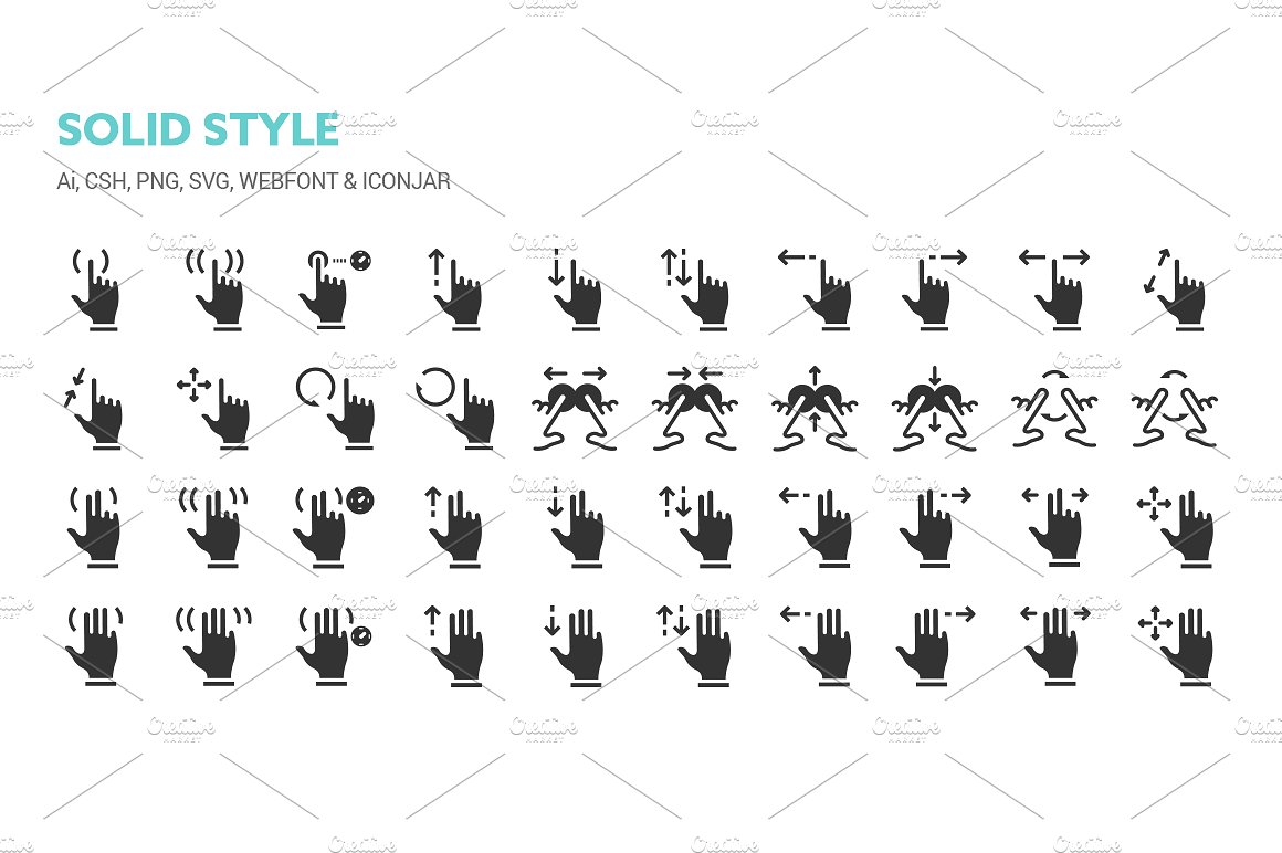 Gestures and Touch Icons