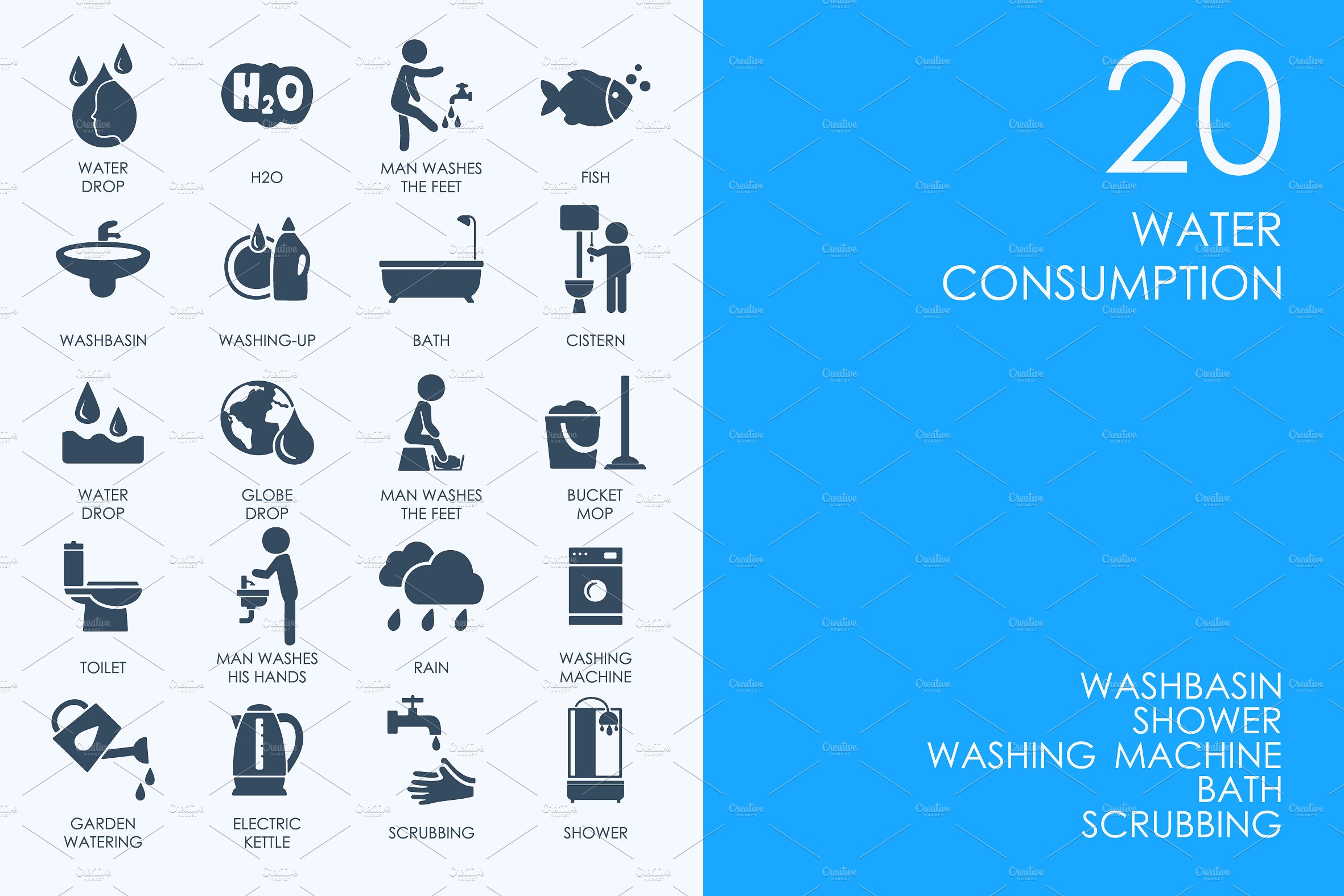 Water consumption icons