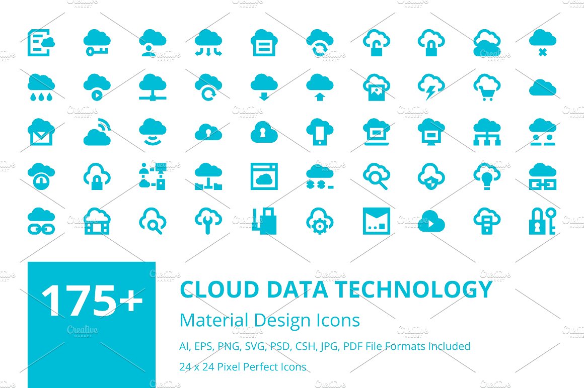 175 Cloud Data Technology Ico