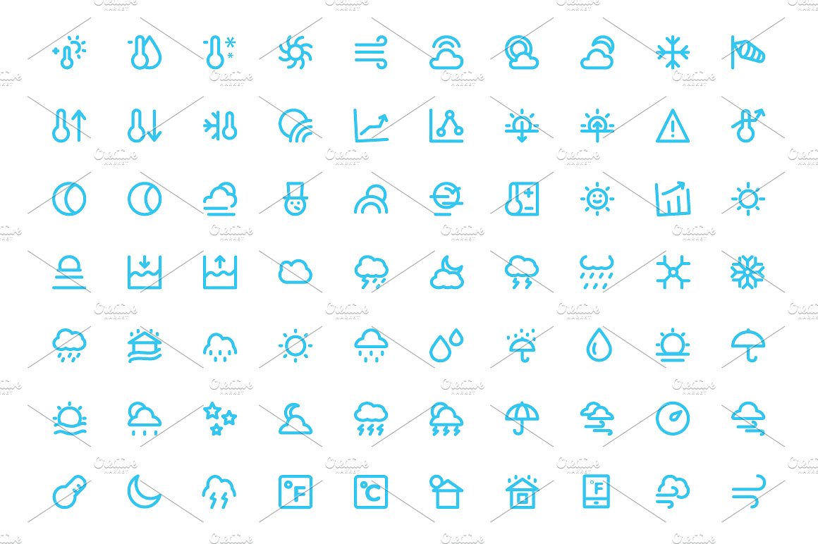 125 Weather Icons Set