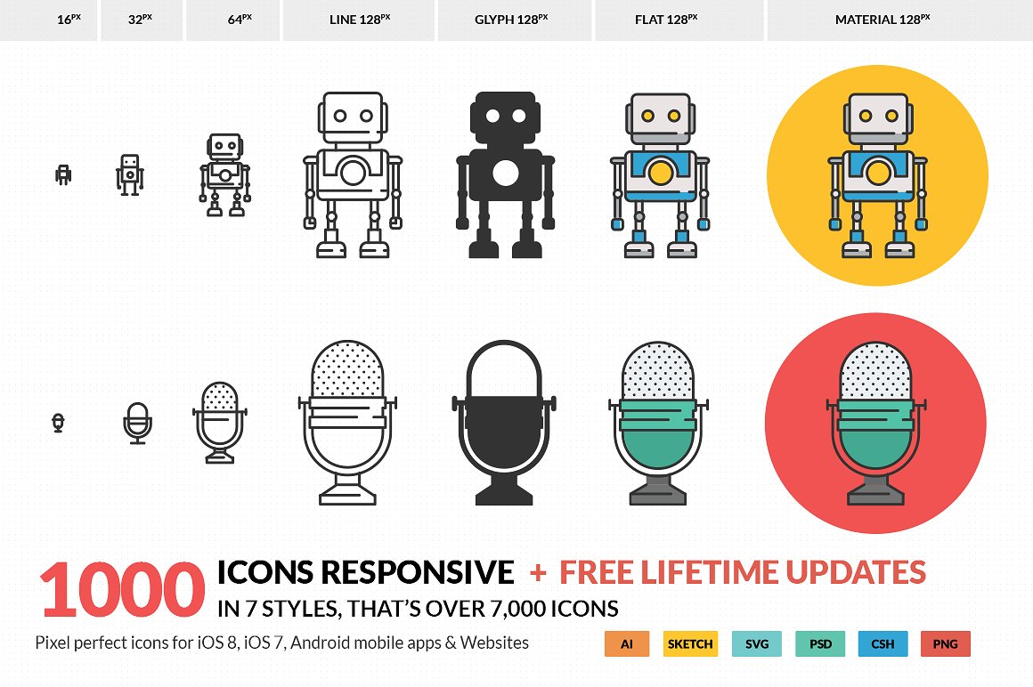 1000 Responsive icons